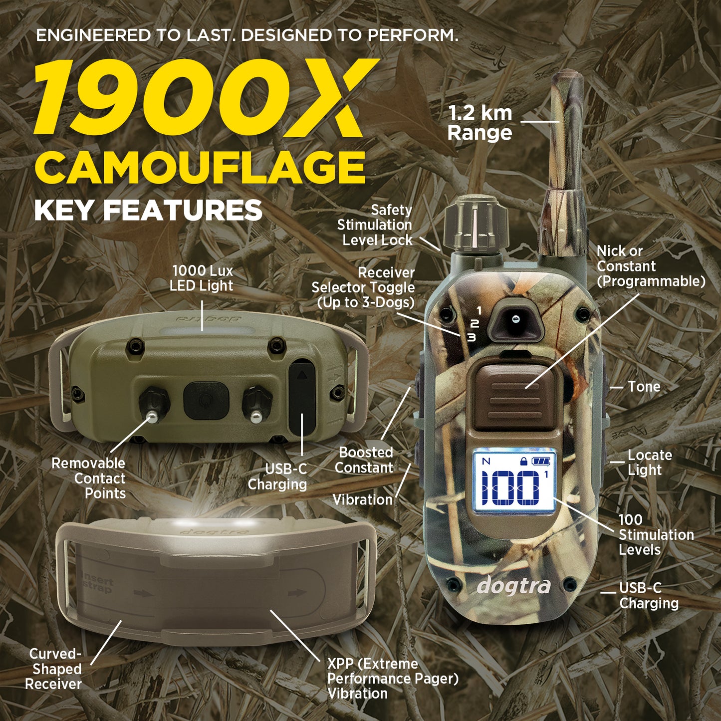 1900X CAMOUFLAGE 1-DOG UNIT