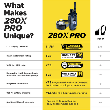 280X PRO 1-DOG UNIT