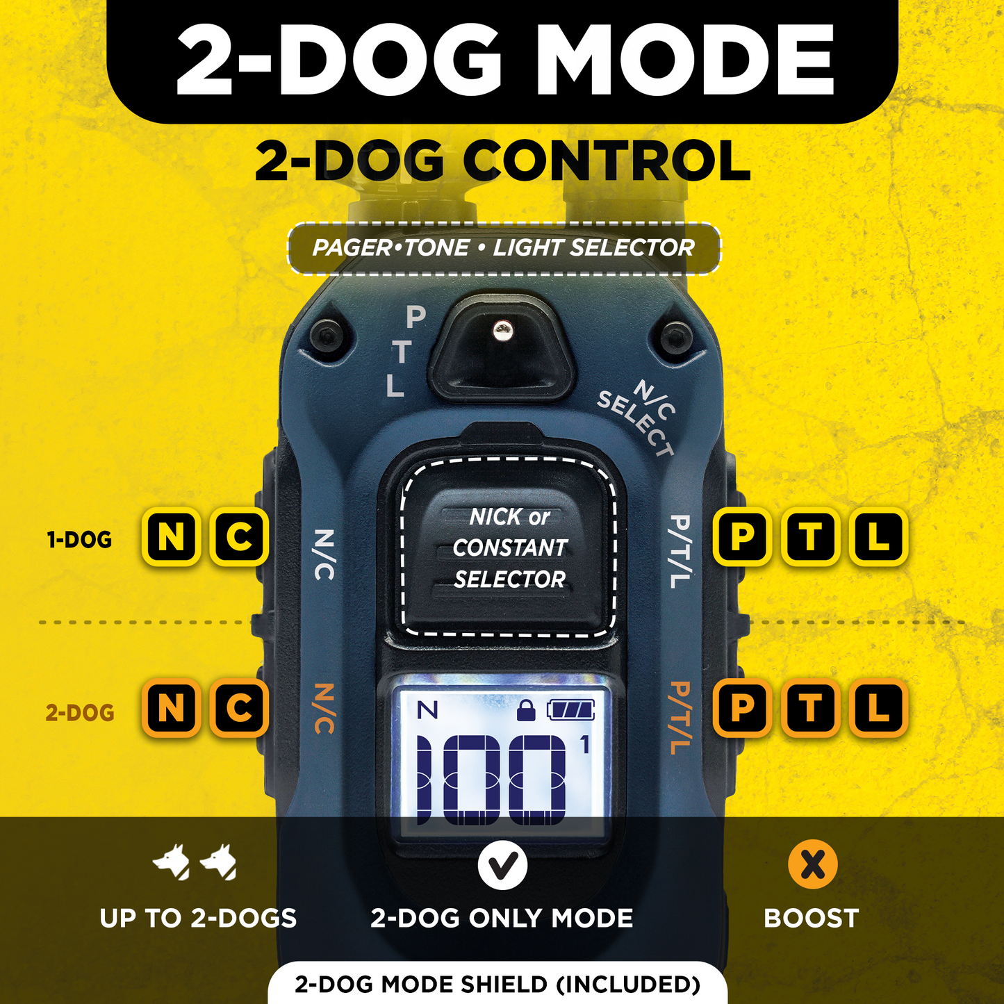 280X PRO 1-DOG UNIT