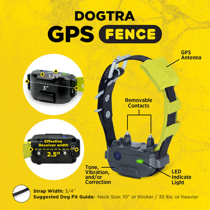 DOGTRA GPS FENCE