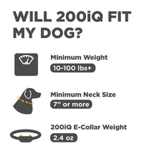 200iQ 2-DOG UNIT