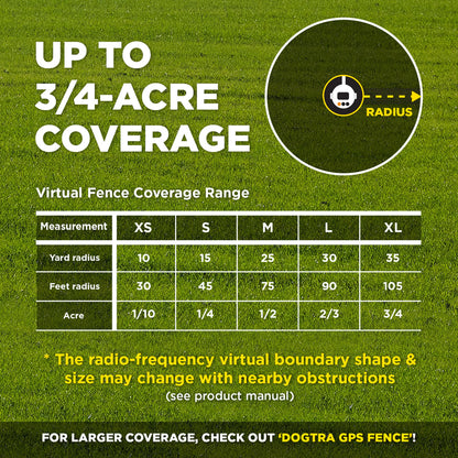DOGTRA SMART FENCE