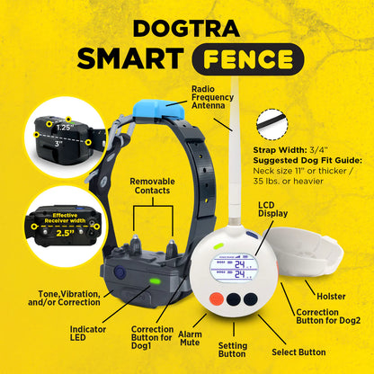 DOGTRA SMART FENCE