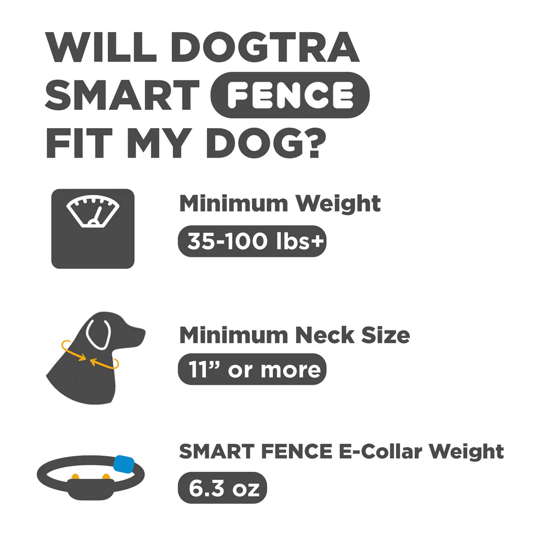 DOGTRA SMART FENCE ADD RX